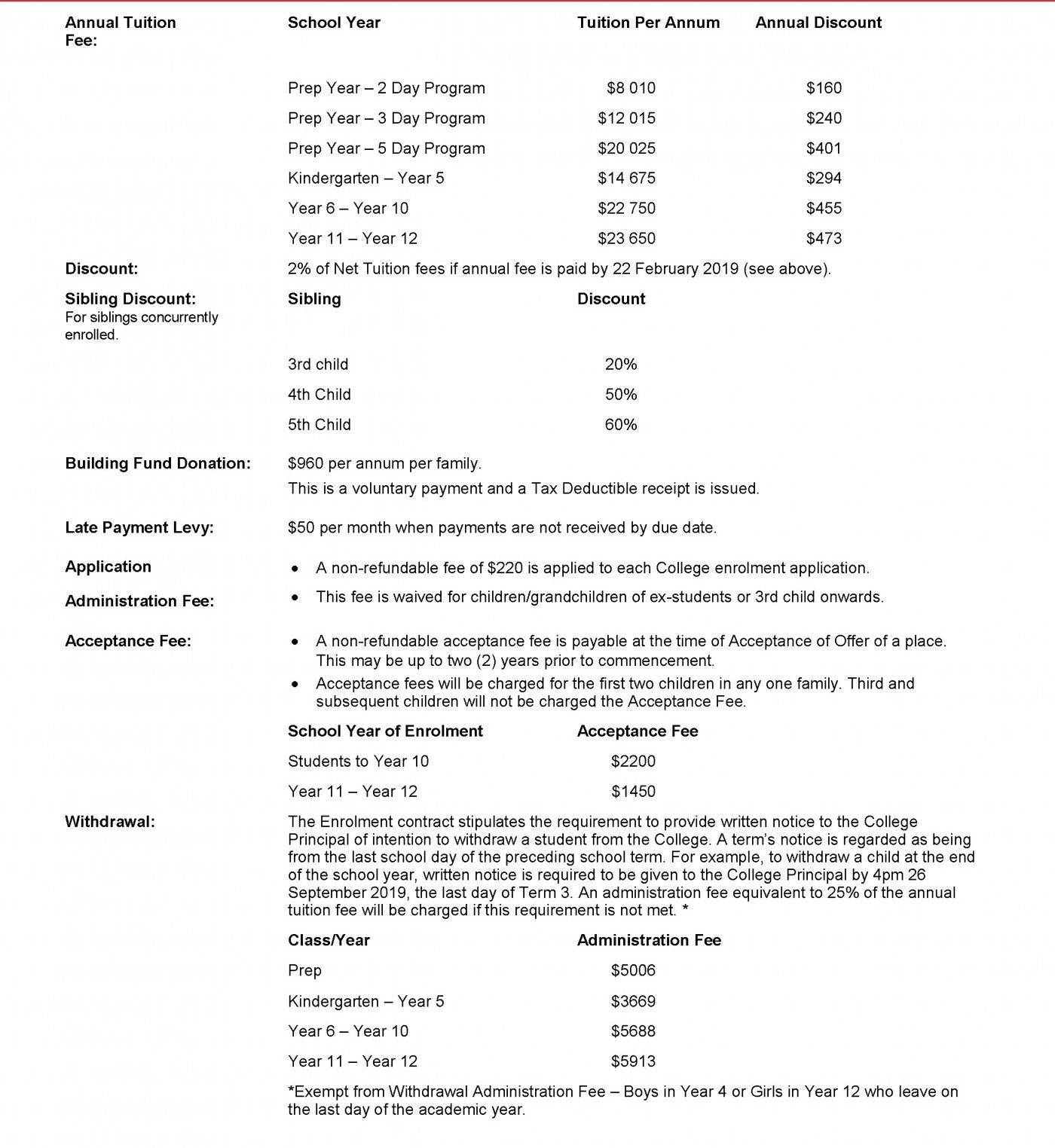 2019 Schedule of Fees - Santa Sabina College